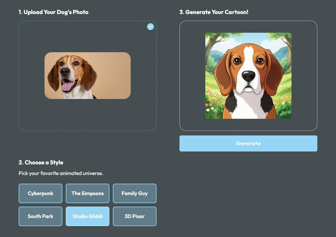 Dog cartoon generator