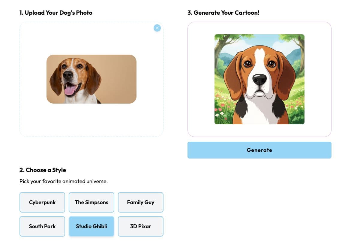 Dog cartoon generator
