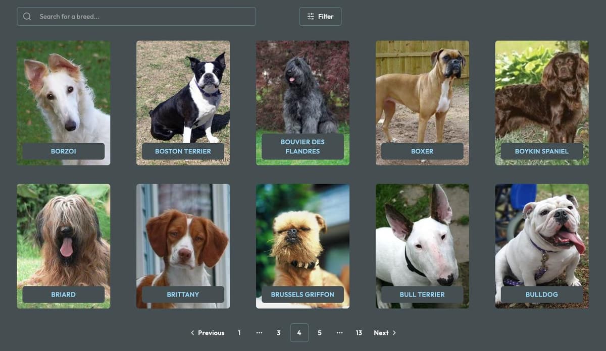 Dog breed database