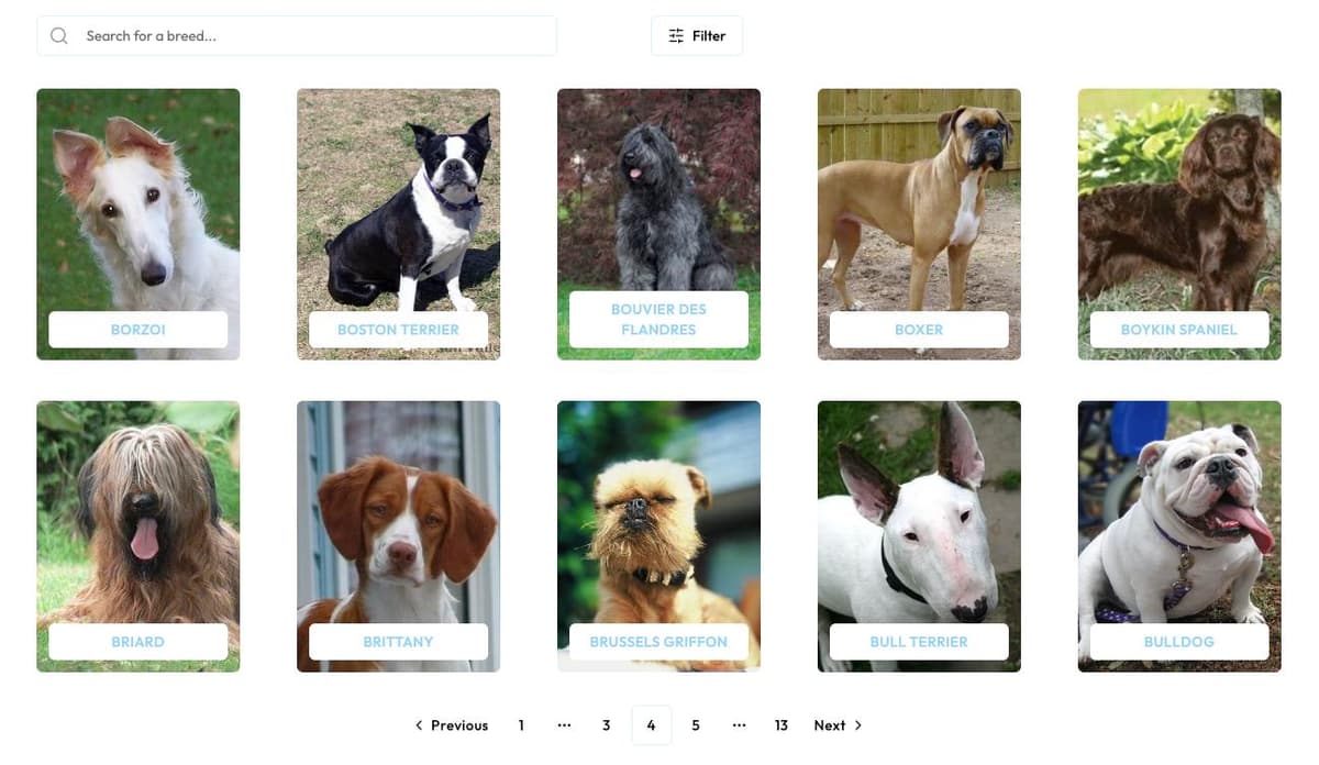 Dog breed database